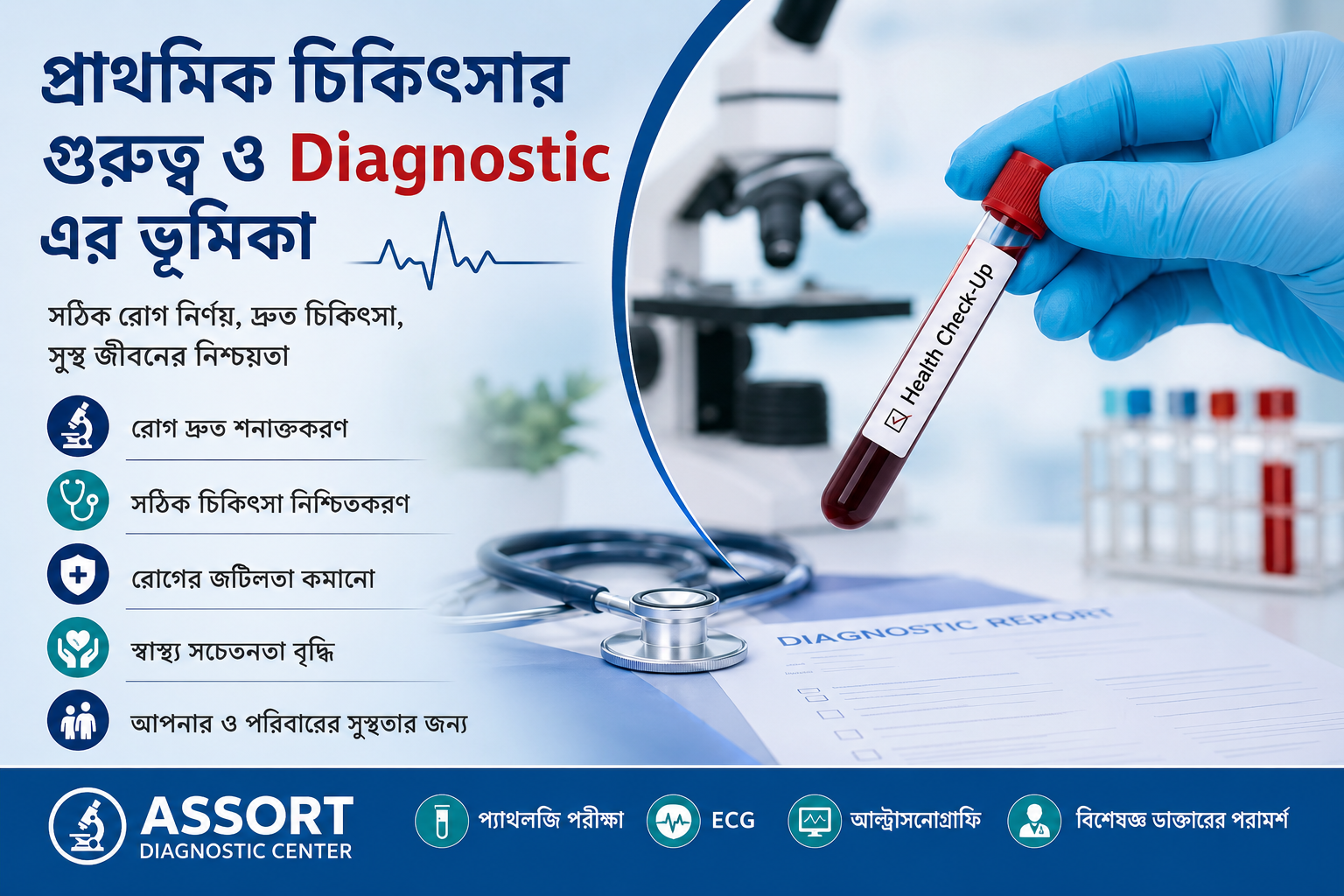 প্রাথমিক চিকিৎসার গুরুত্ব ও Diagnostic-এর ভূমিকা